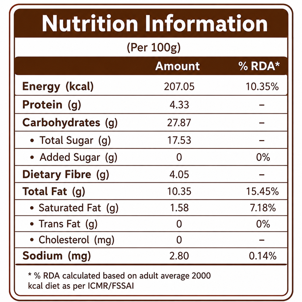 Chocolate spread nutrition information per 100 g