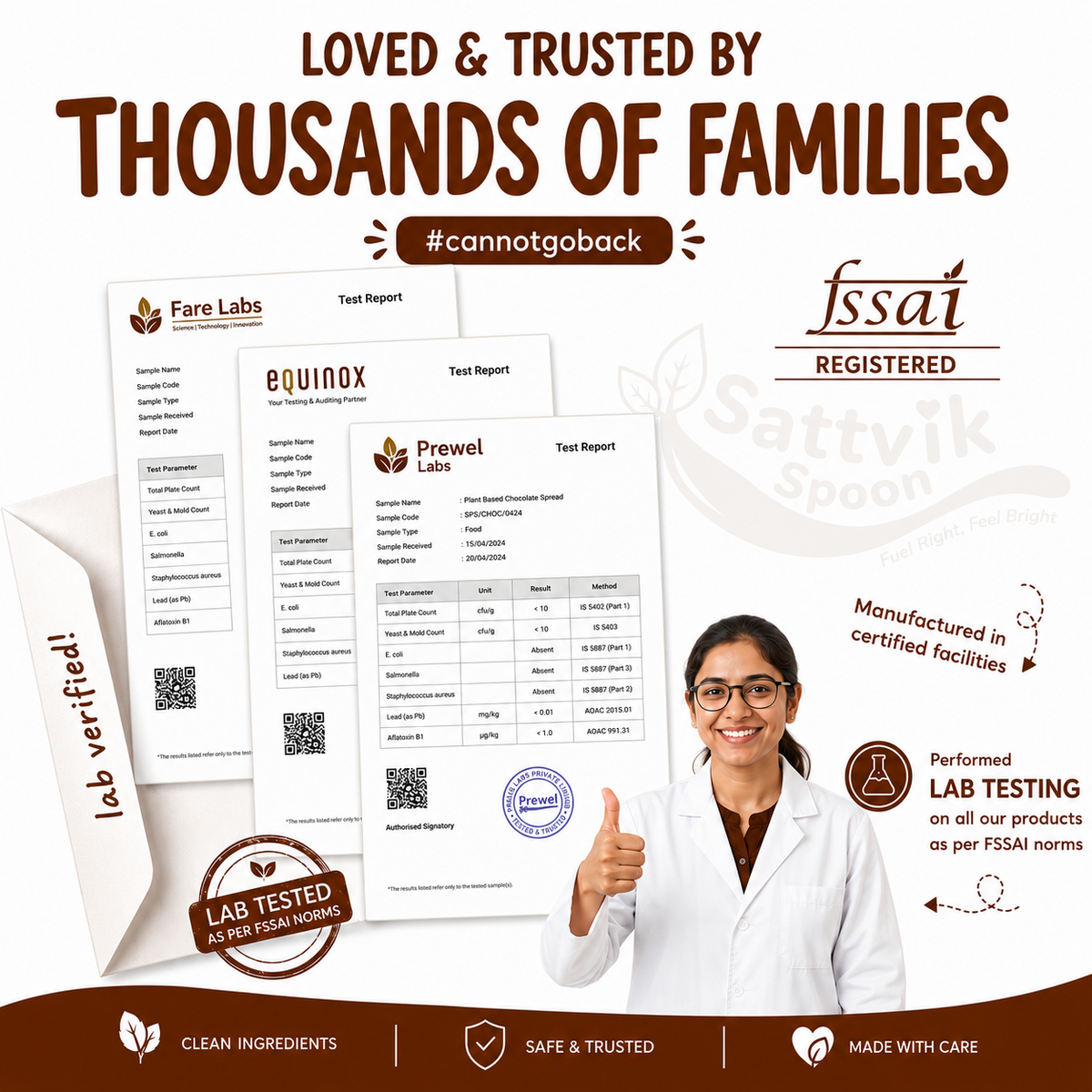 Sattvik Spoon lab-tested badge with sample test reports