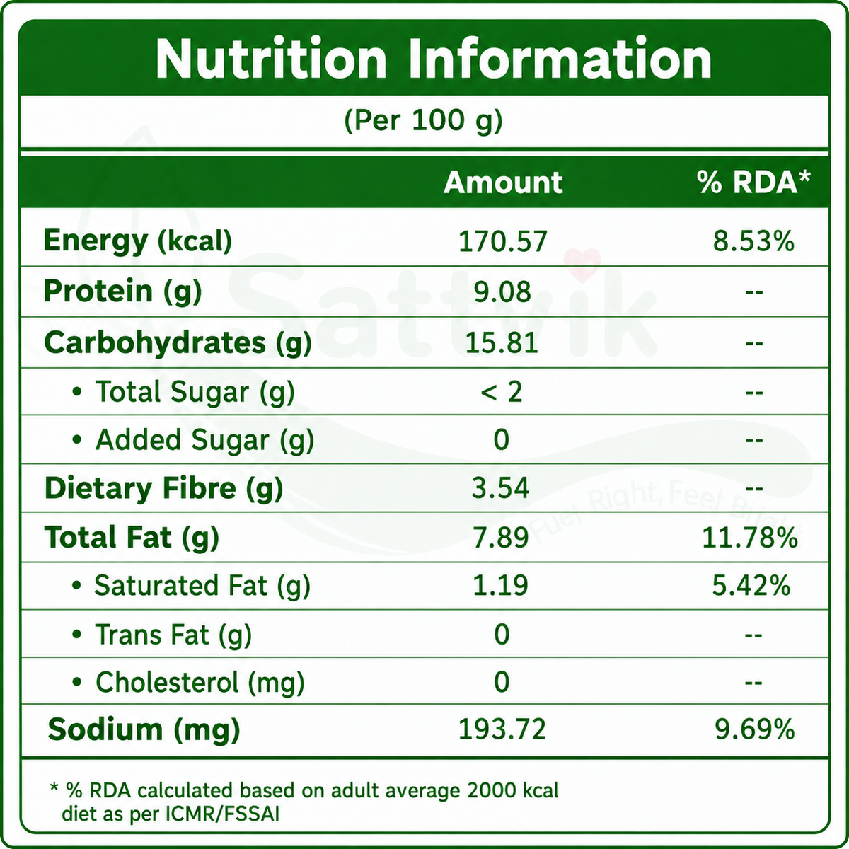 Dates & Chilli cheese spread nutrition information per 100 g
