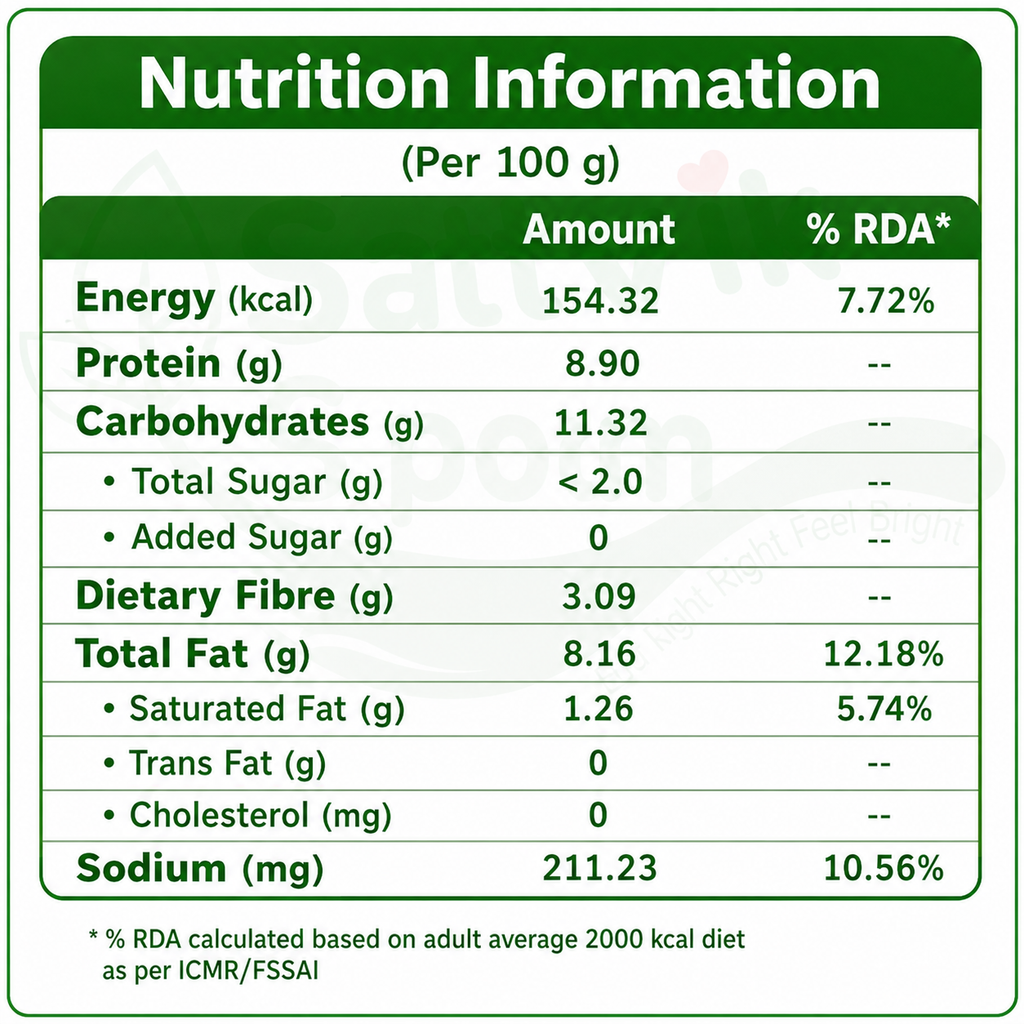 Garlic & Herbs cheese spread nutrition information per 100 g